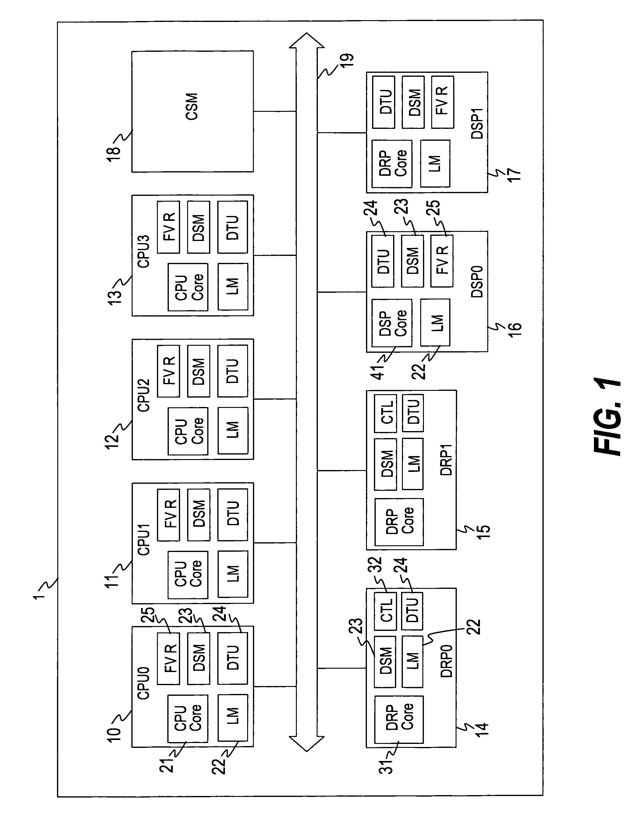 Method for controlling heterogeneous multiprocessor and multigrain parallelizing compiler