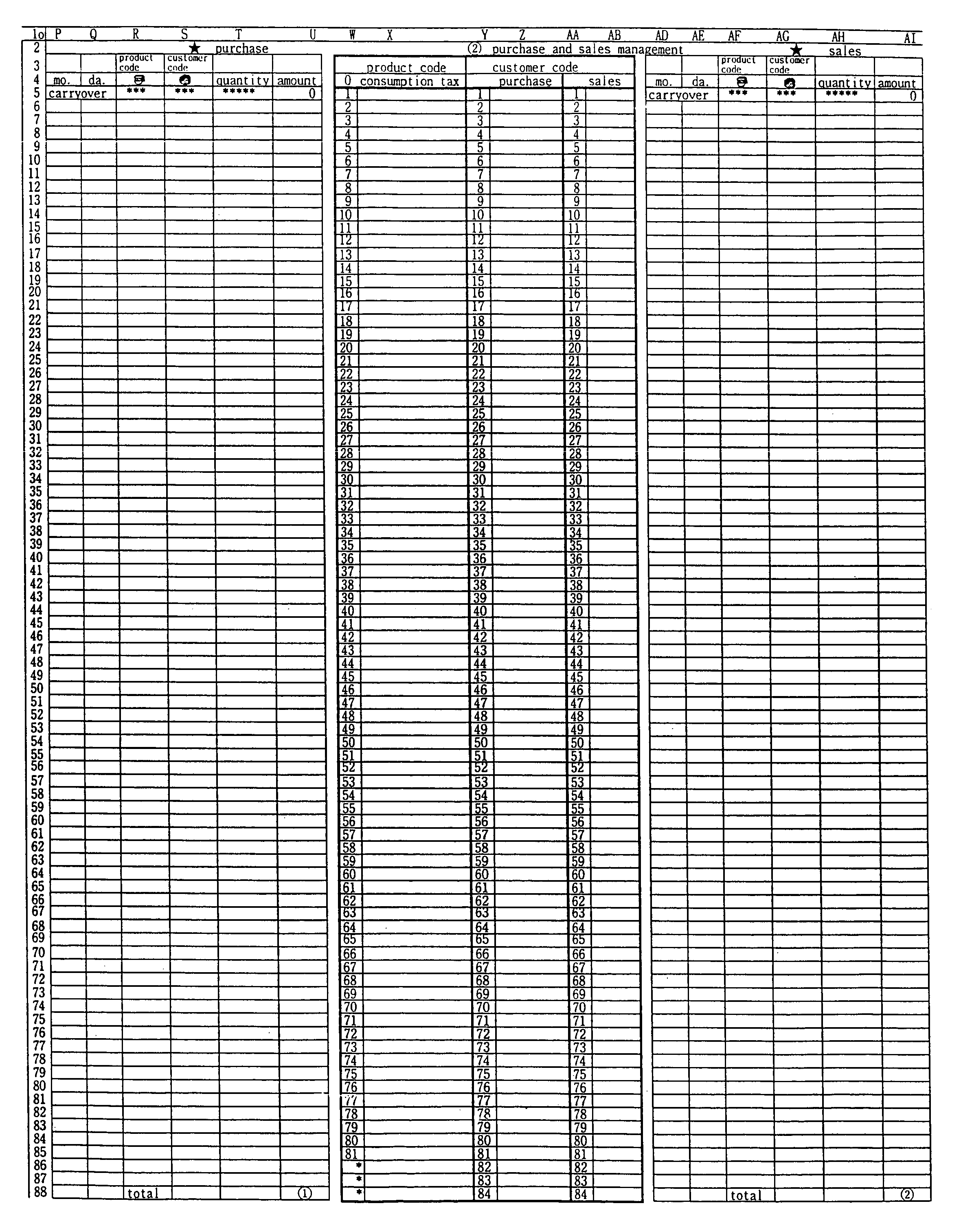 Computing method for accounting