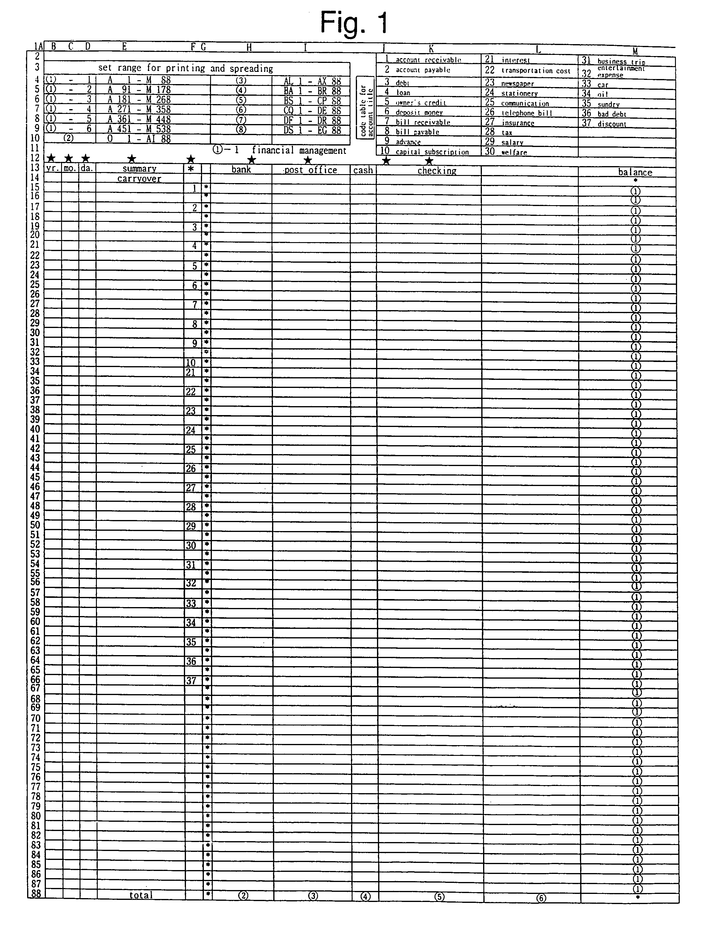 Computing method for accounting