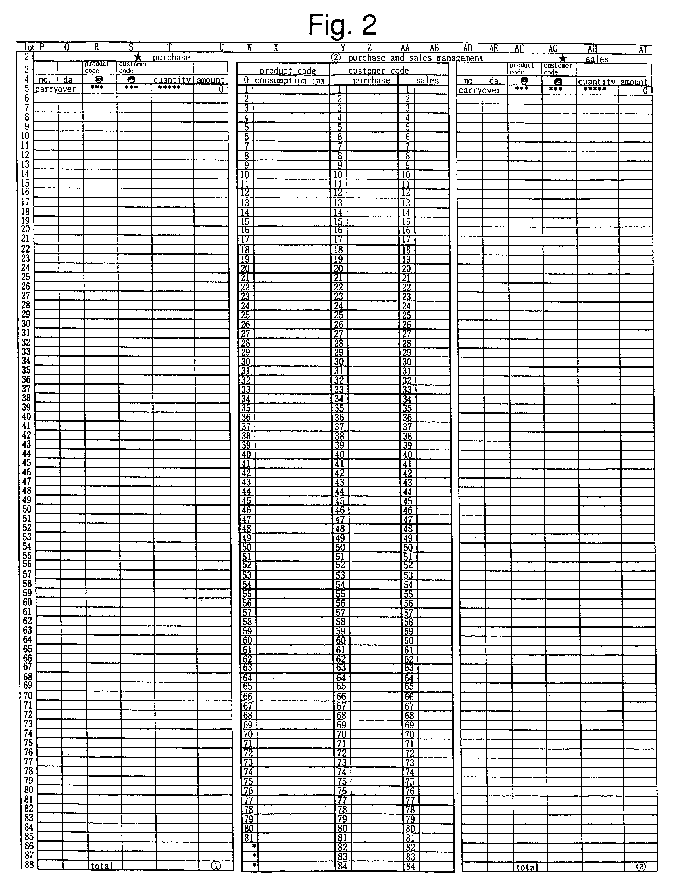 Computing method for accounting