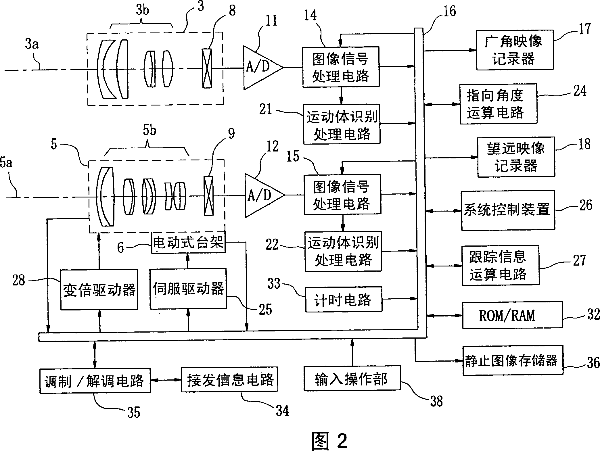 Surveillance camera apparatus and surveillance camera system