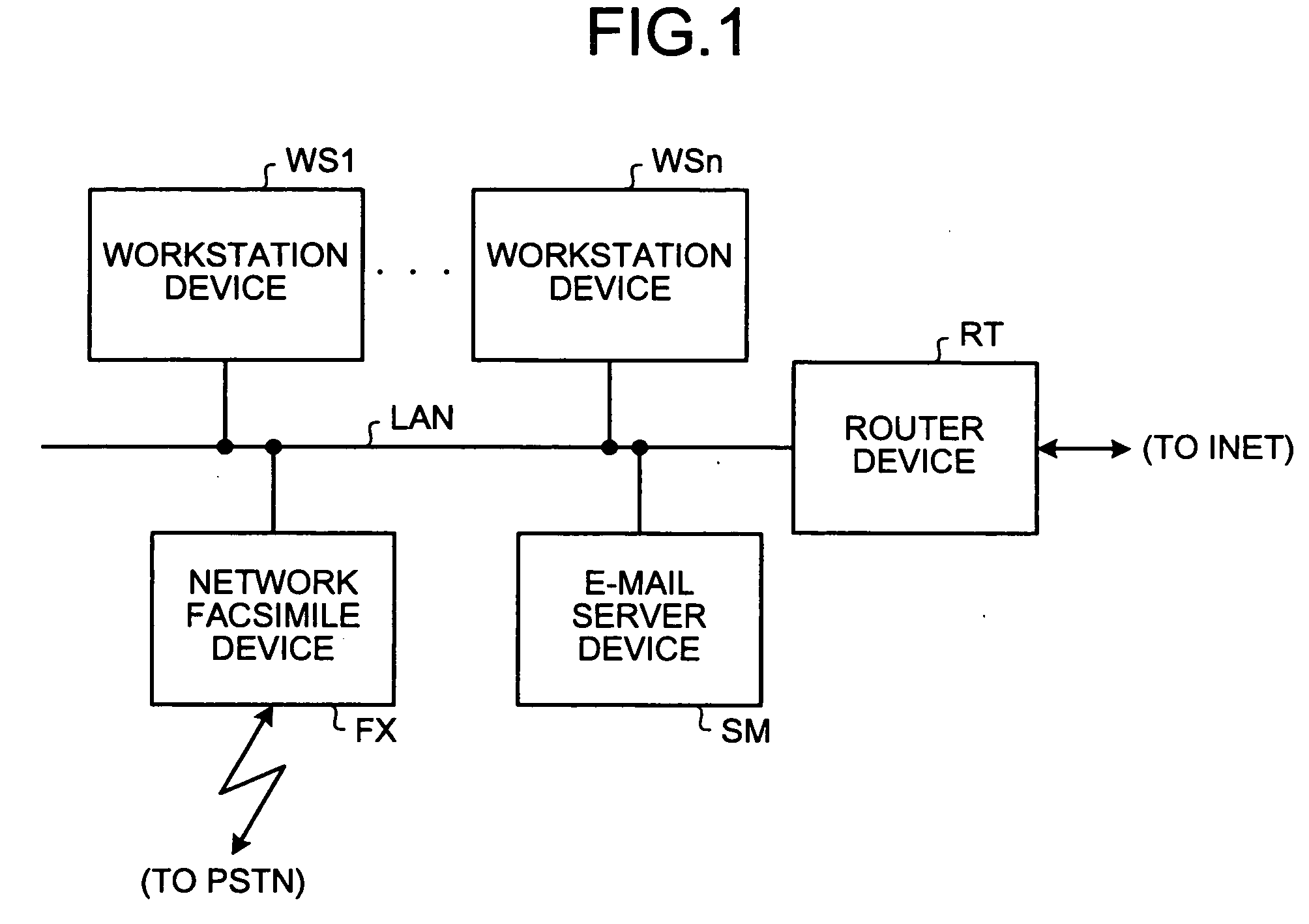 Network communication apparatus