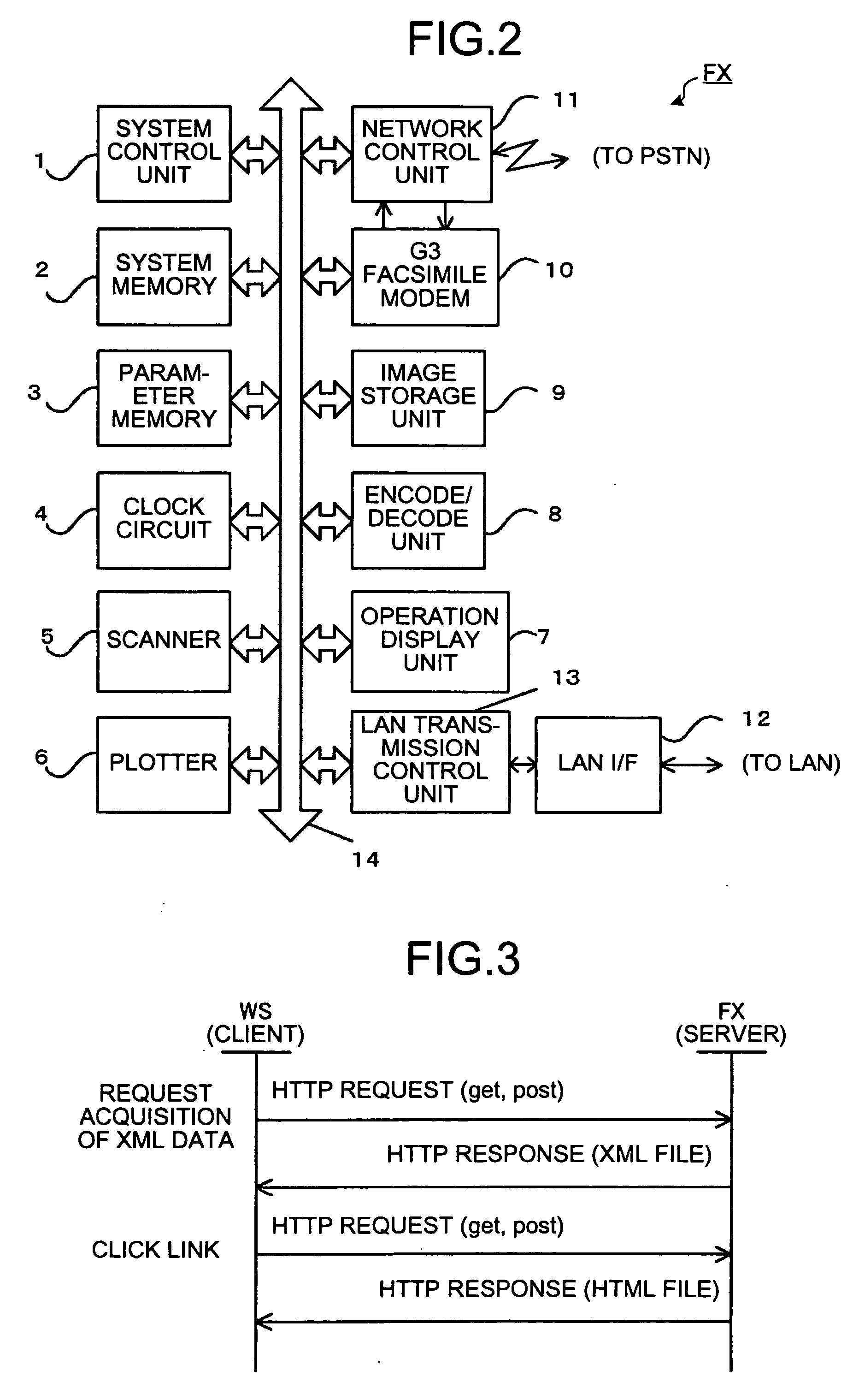 Network communication apparatus