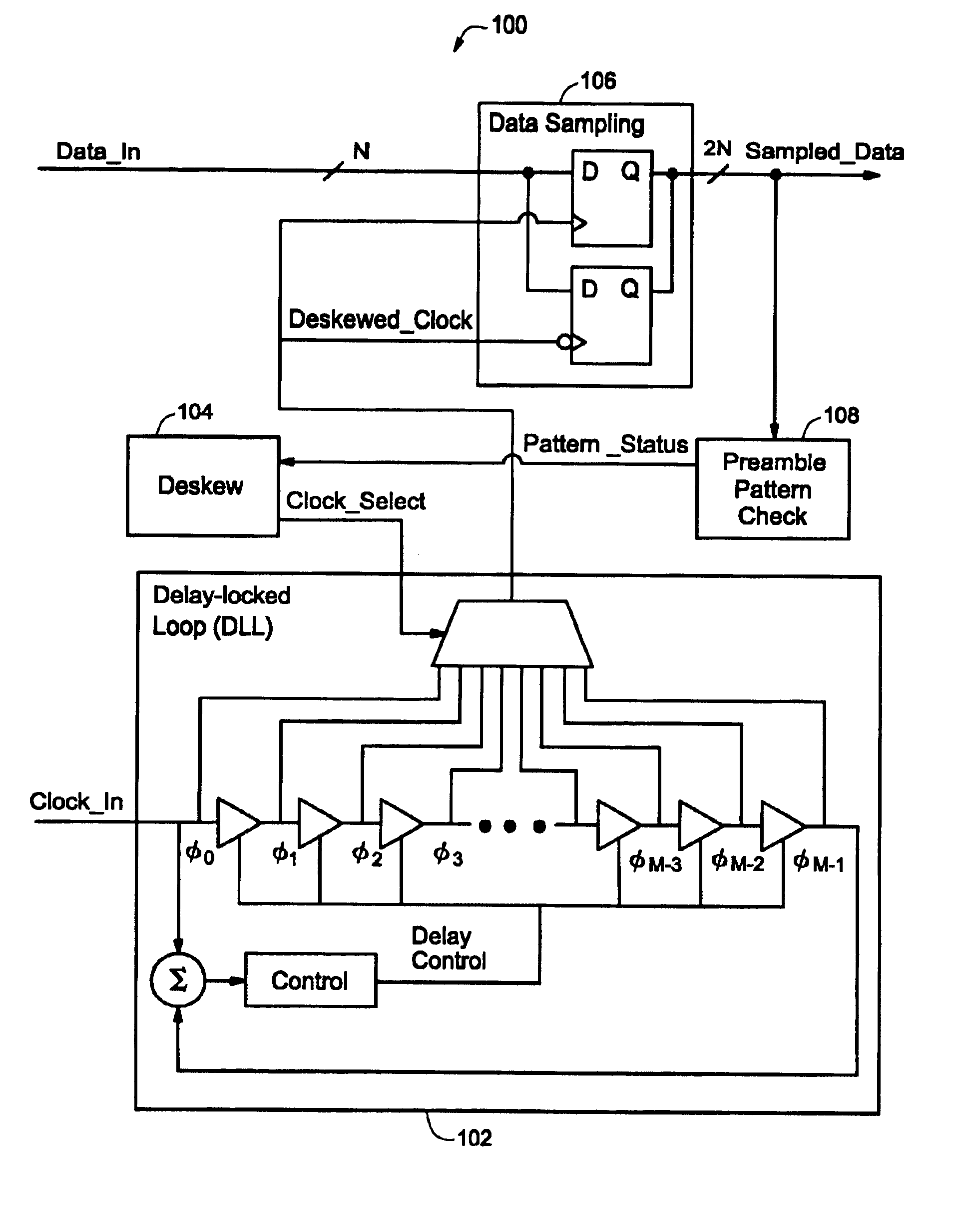 Clock deskew protocol using a delay-locked loop