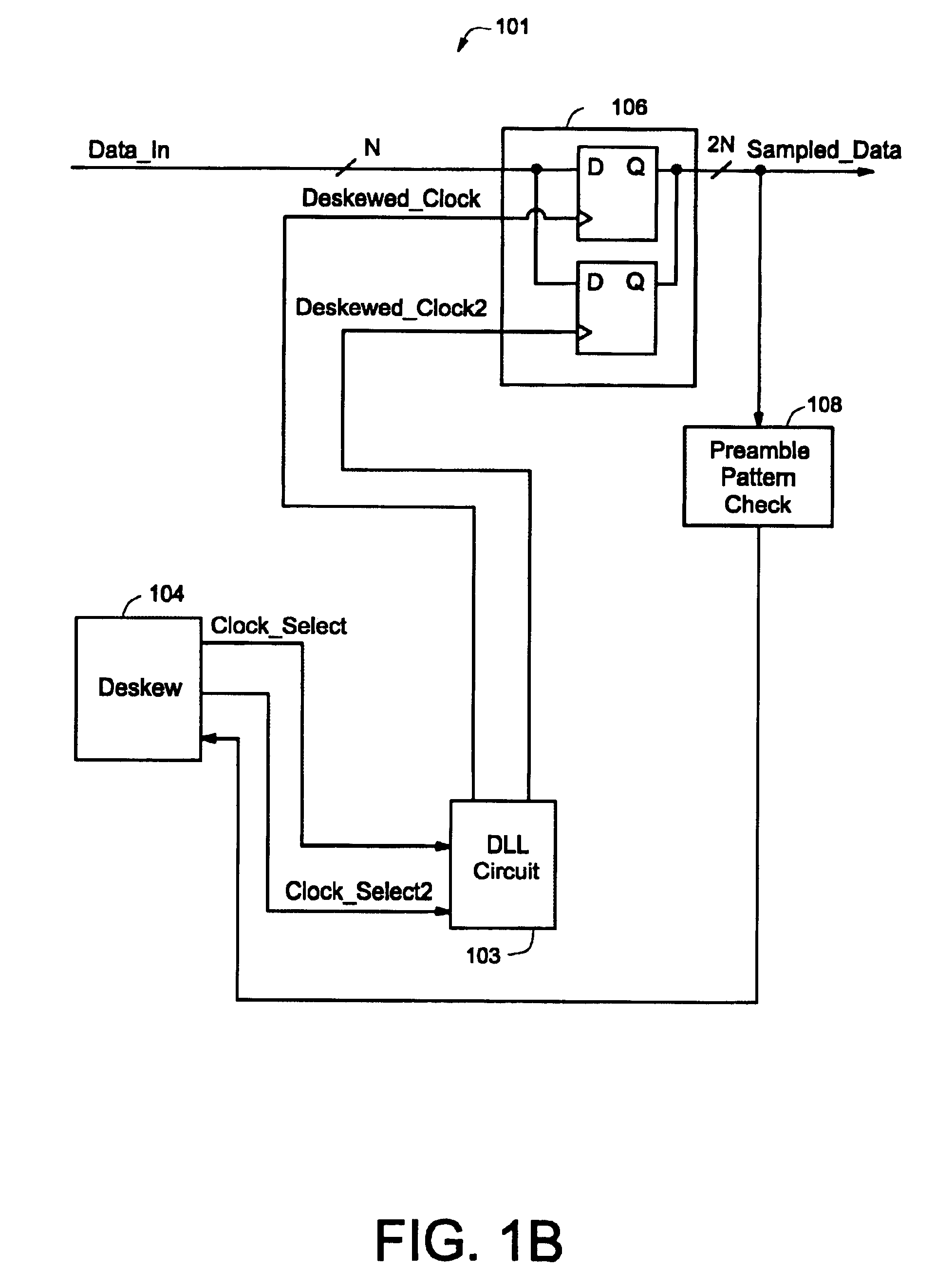 Clock deskew protocol using a delay-locked loop