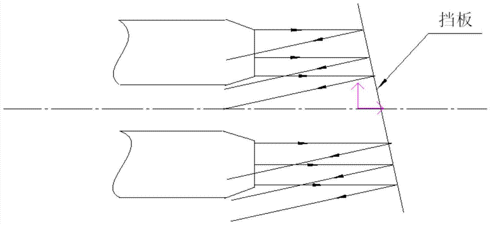 A test method for jet reflection velocity field