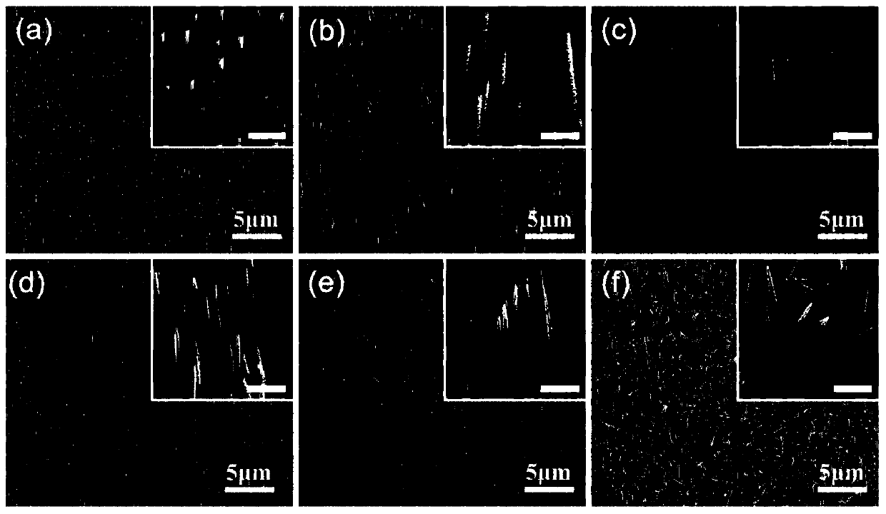 Wave length-adjustable light-emitting diode based on gallium-doped zinc oxide nanowire array and manufacturing method thereof