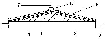 A method for constructing a two-sided slope-shaped imitation ecological seedbed