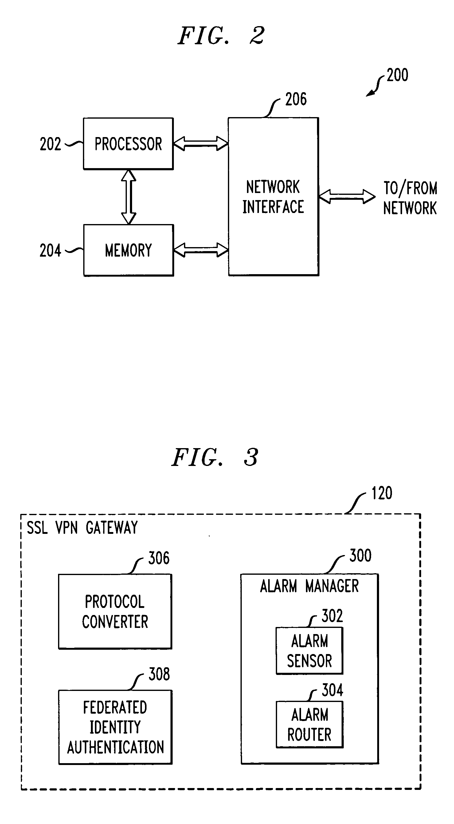 Secure gateway with alarm manager and support for inbound federated identity