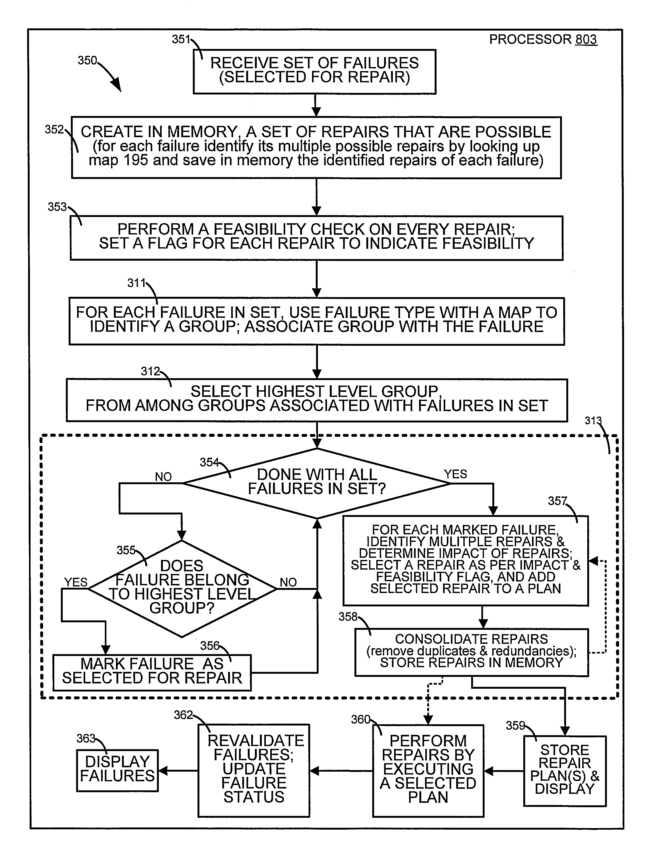 Repair planning engine for data corruptions