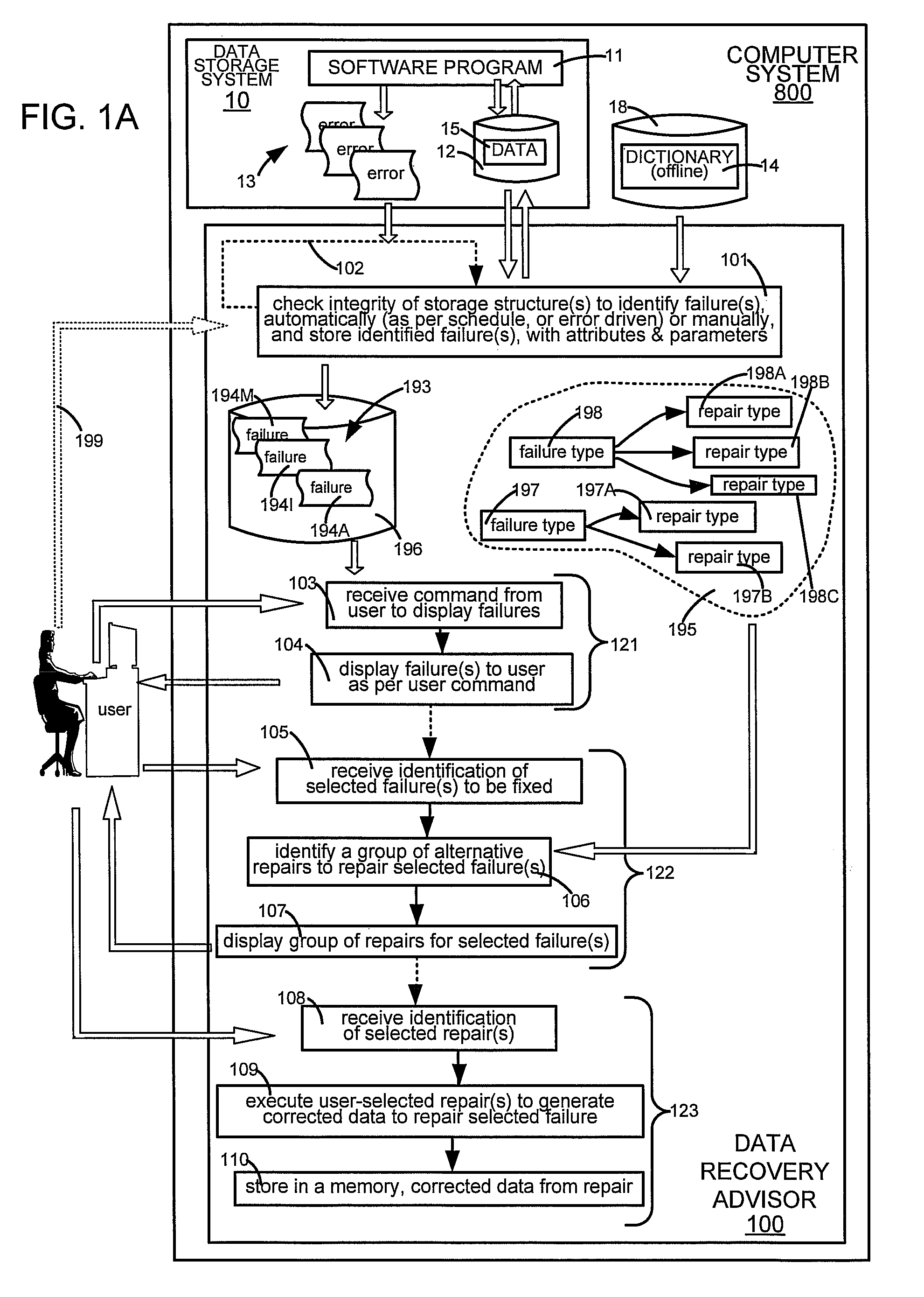 Repair planning engine for data corruptions