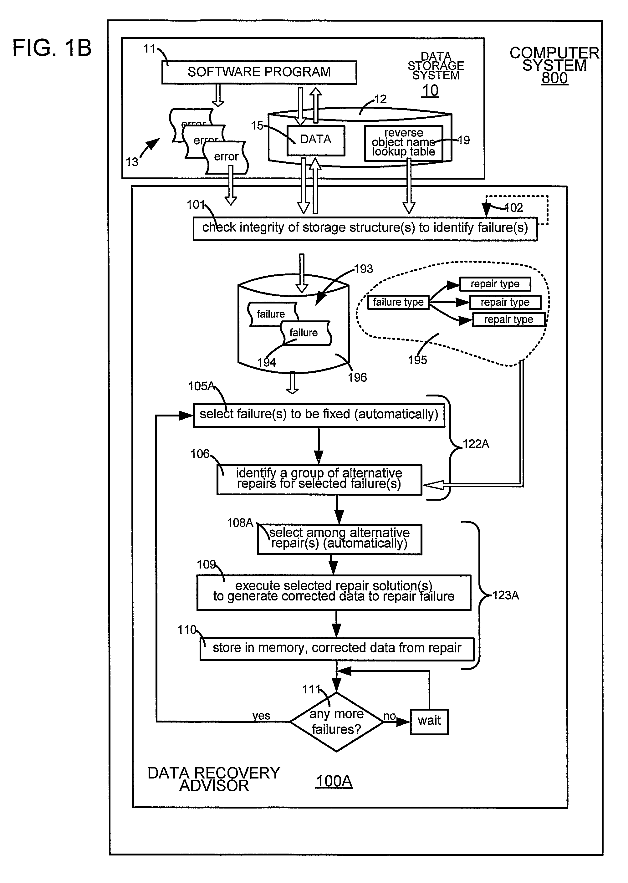 Repair planning engine for data corruptions