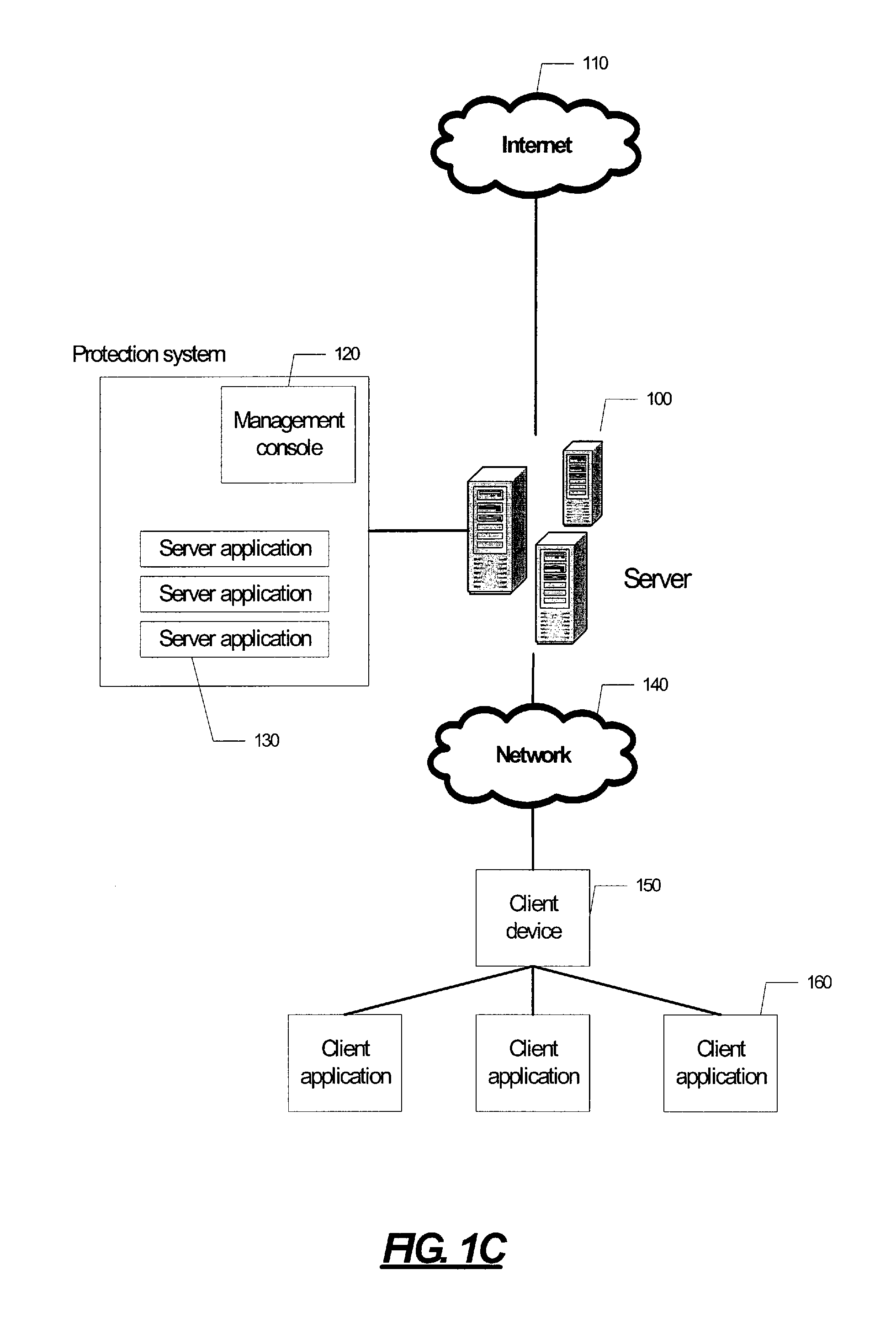 Adaptive security for portable information devices