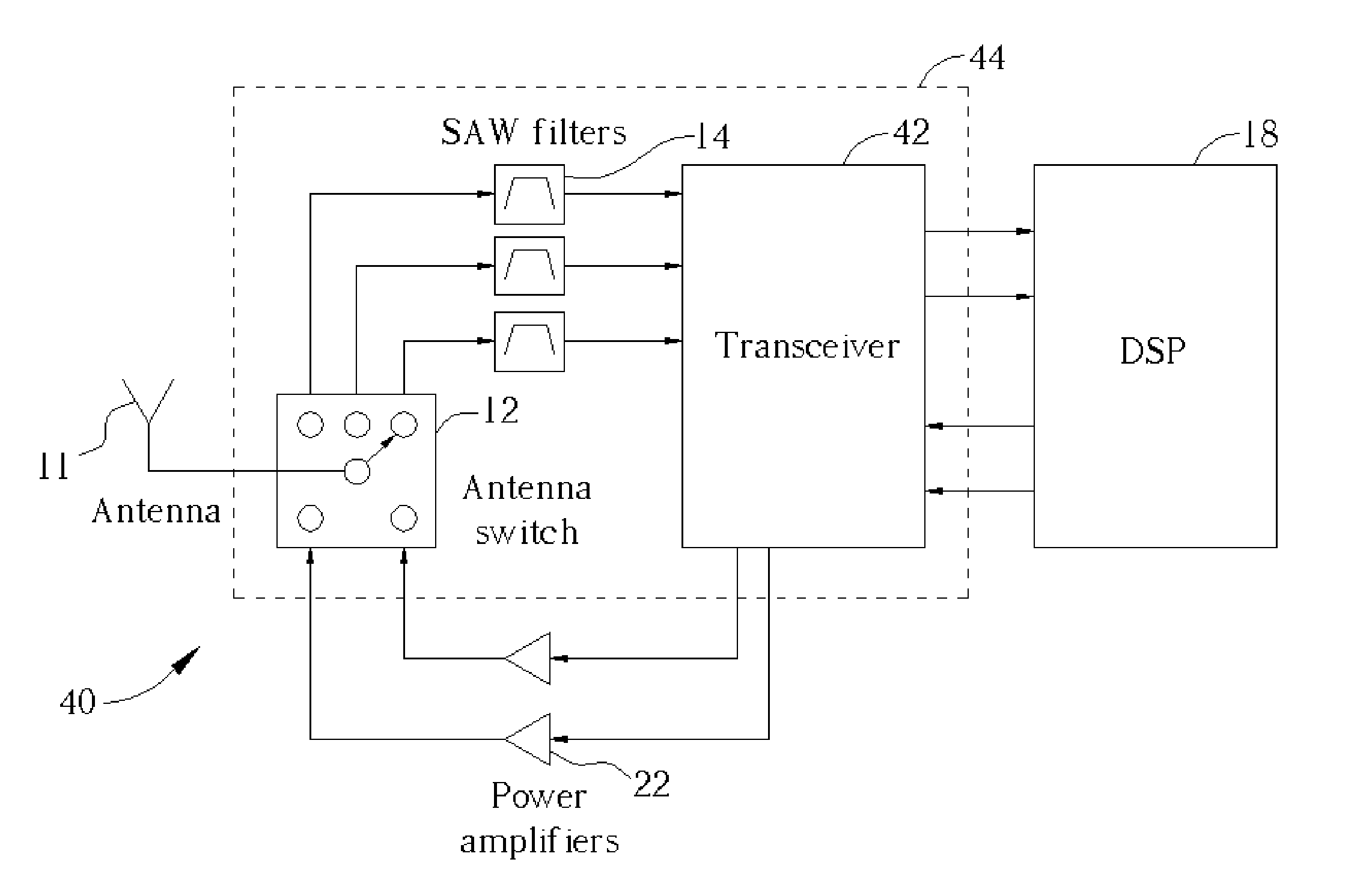 RF transceiver module formed in multi-layered ceramic