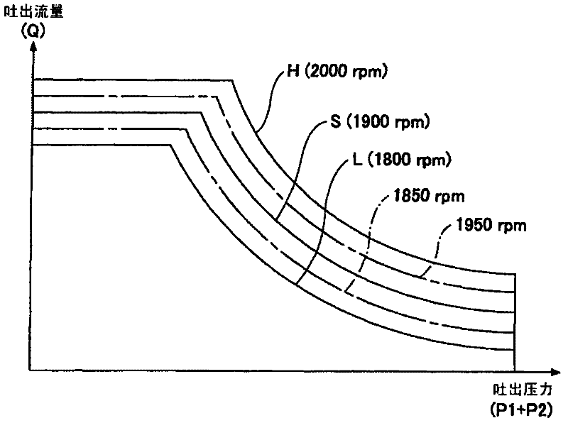 Method of controlling hybrid working machine and pump output limiting method for hybrid working machine