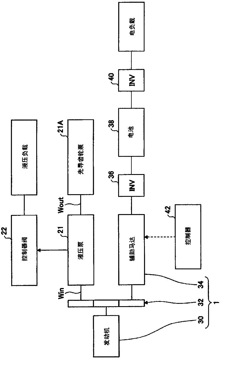 Method of controlling hybrid working machine and pump output limiting method for hybrid working machine