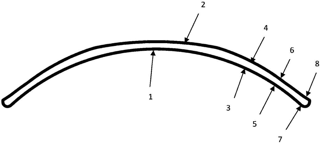 Hard contact lens capable of relieving paracentral hyperopic defocus and manufacturing method of hard contact lens