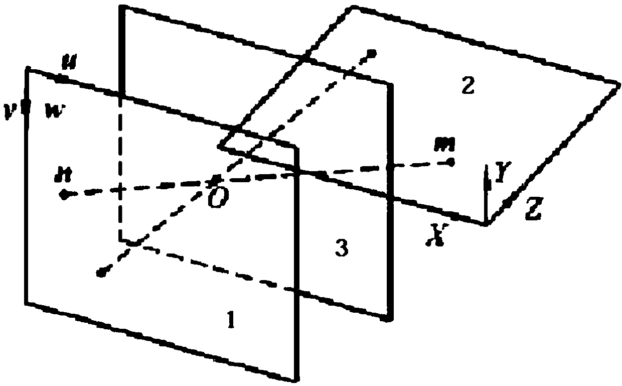 Multi-feature fusion vehicle detection method based on camera and millimeter wave radar