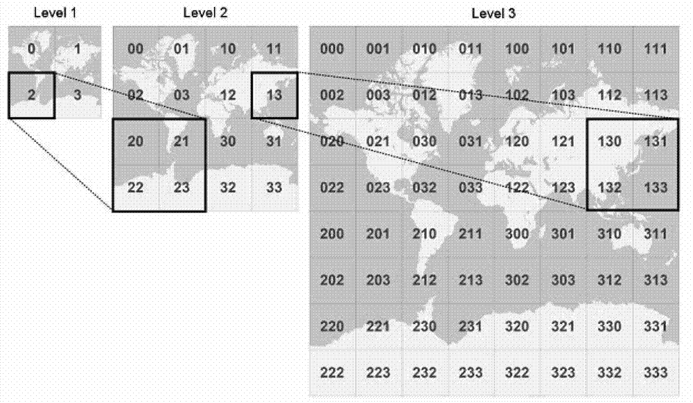 Method and device for rendering mass moving targets