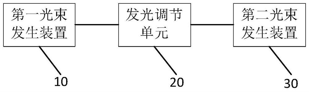 Optical erasing assembly, writing system and control method thereof