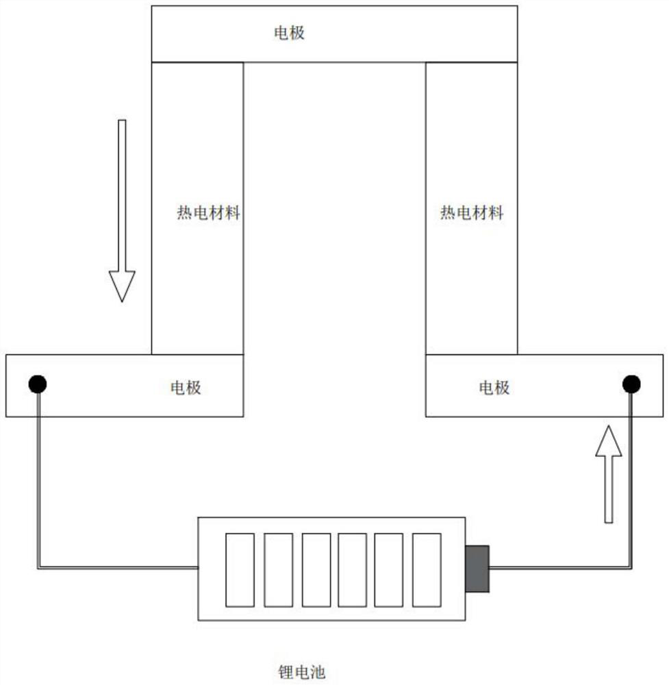 Cold-chain medicine heat preservation box capable of continuously and accurately controlling temperature, thermoelectric material, vacuum heat insulation plate material and preparation method of cold-chain medicine heat preservation box