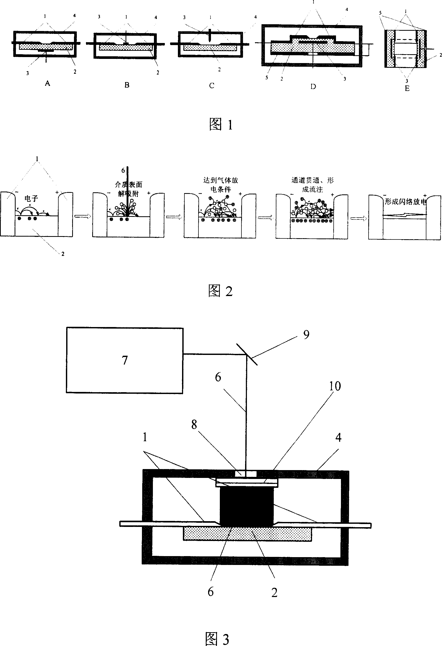 Multi-channel laser-triggered vacuum edge flashing switch