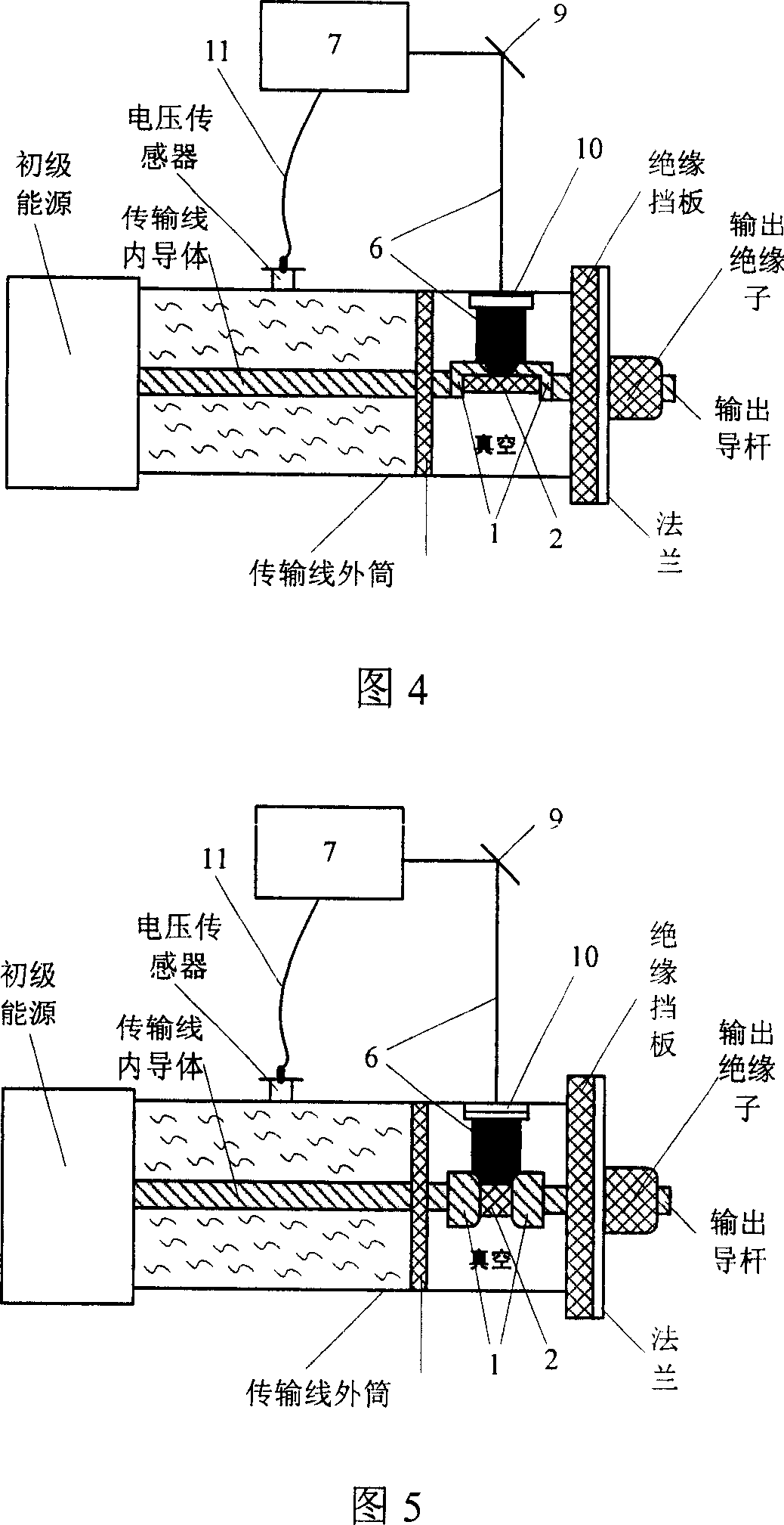 Multi-channel laser-triggered vacuum edge flashing switch