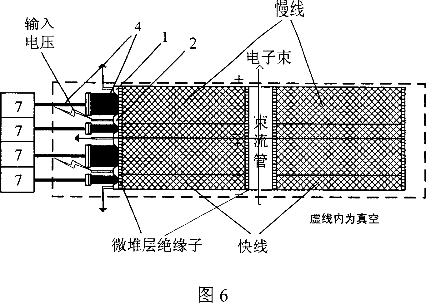 Multi-channel laser-triggered vacuum edge flashing switch