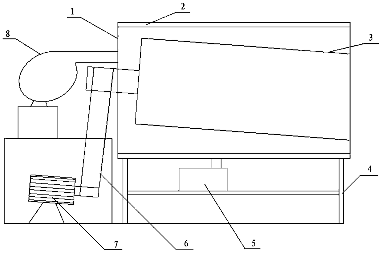 A kind of processing method of rock tea and greening machine used in greening process thereof