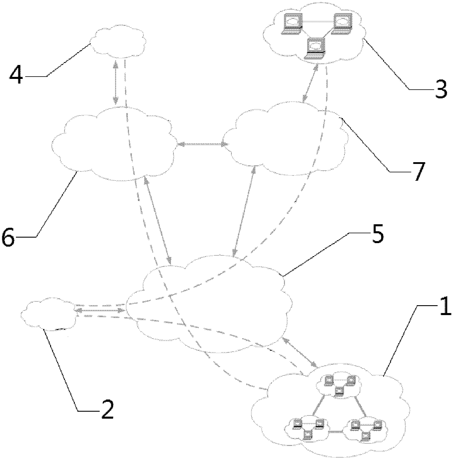 Operator unification service platform system based on integration identification network and method thereof