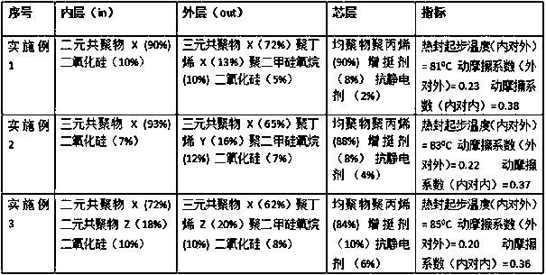 A smooth laser double-sided heat-sealable packaging film for cigarettes and its preparation method