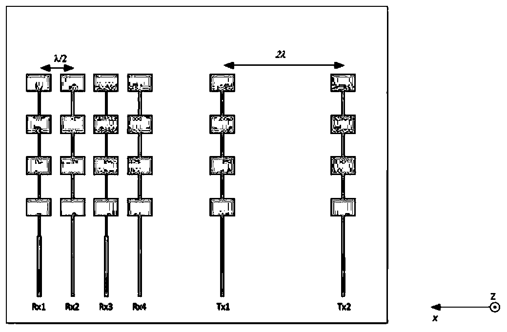 Interference elimination method for water level measurement based on planar radar water level gauge