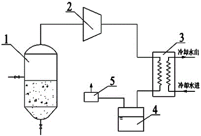 Constant-gradient cooling crystallization system and operation method thereof