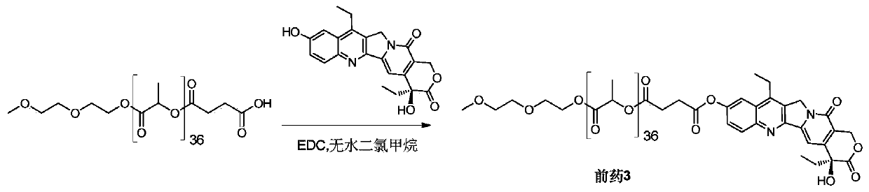 7-Ethyl-10-hydroxycamptothecin-polymer conjugated drug and preparation method of nano preparation