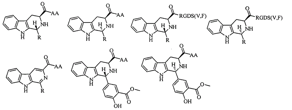 LDV-modified [beta]-carboline, and preparation, nano structure, activity and application thereof