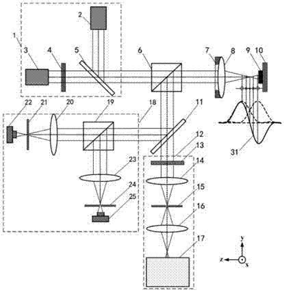 Reflective differential and confocal CARS micro-spectrum testing method and device