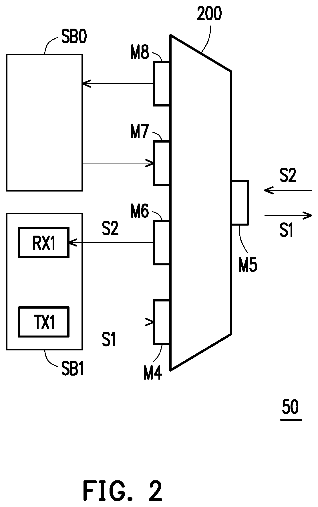 Optical duplexer and optical transceiving system