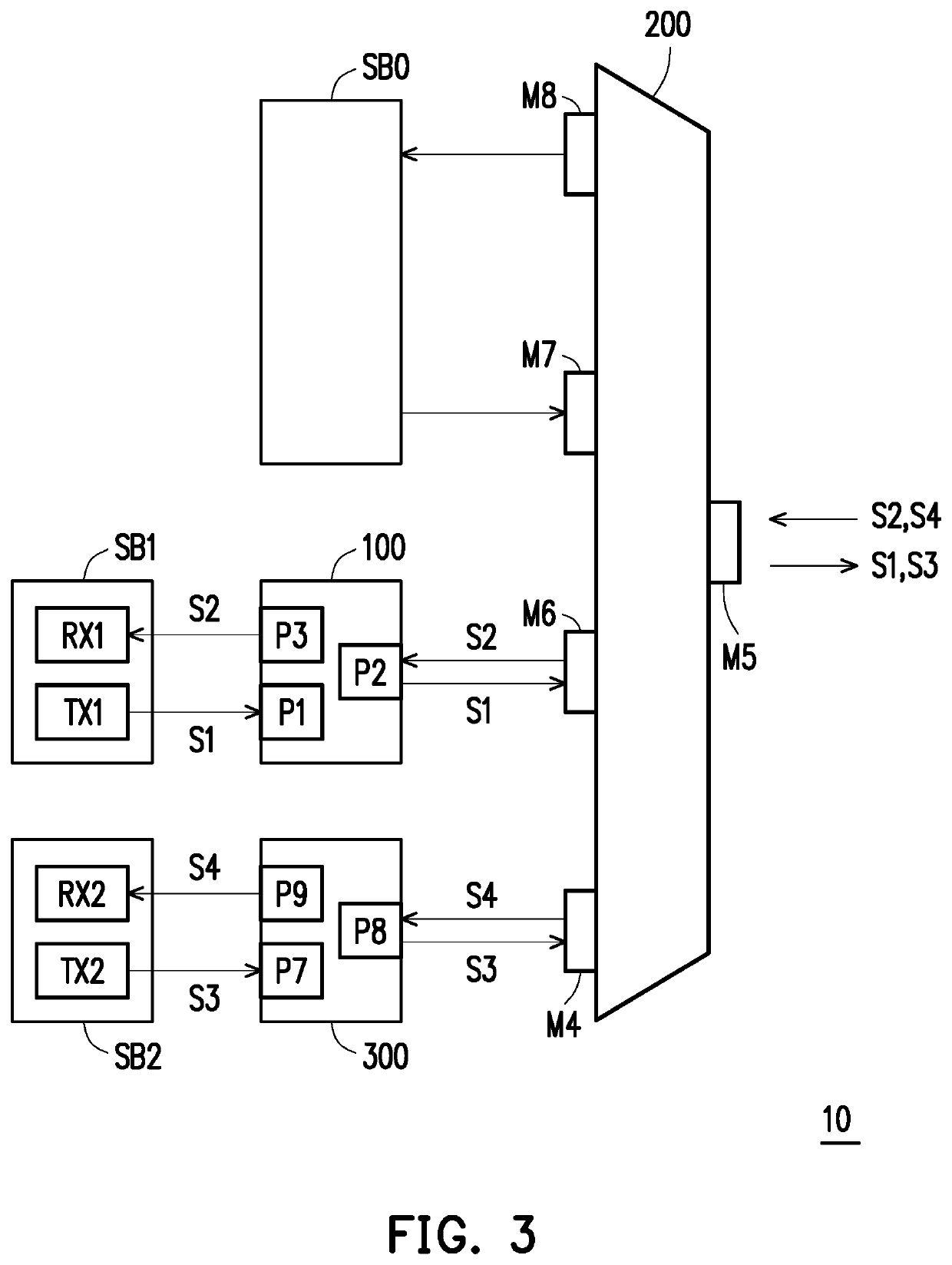 Optical duplexer and optical transceiving system