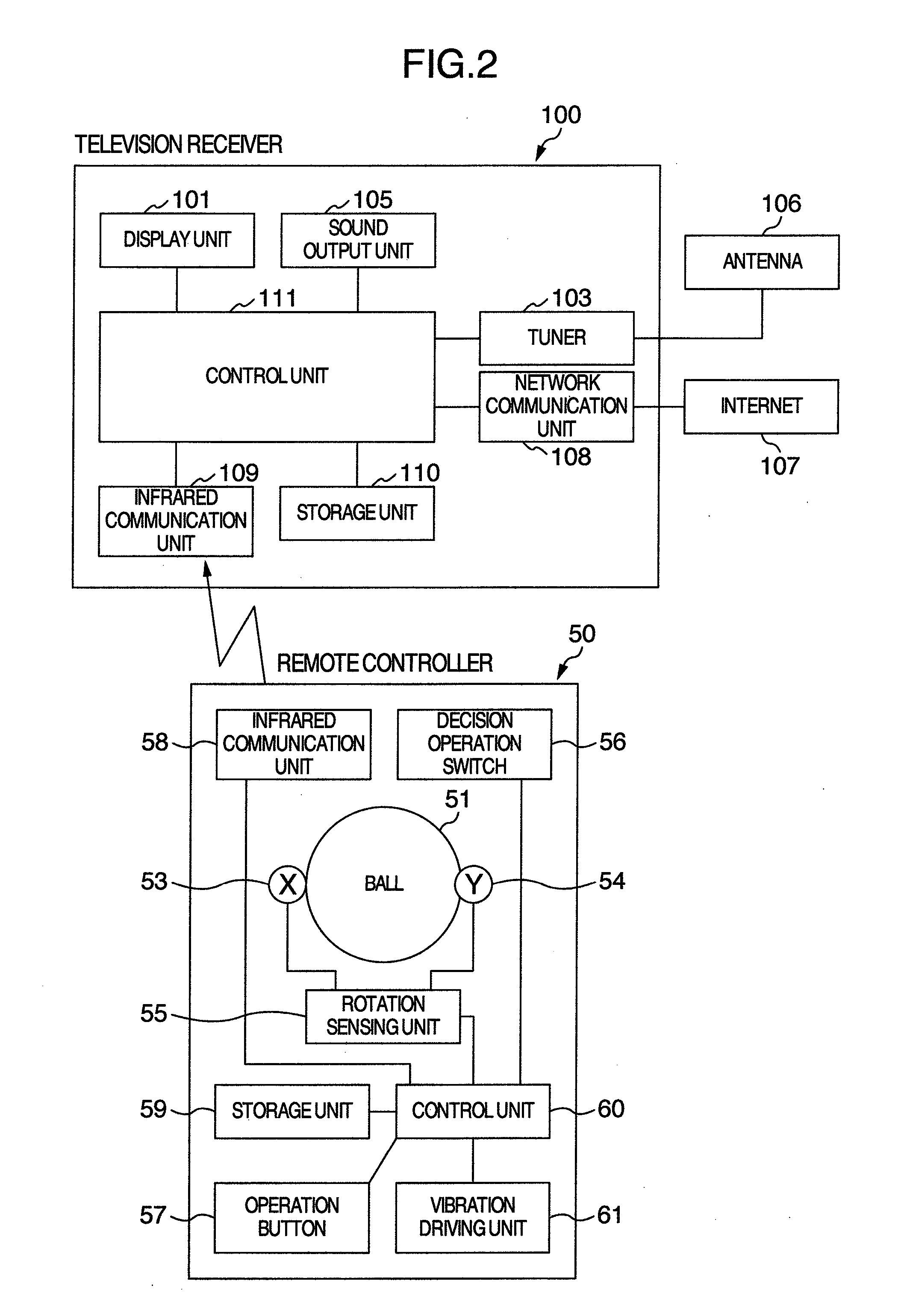 Display method of information display device