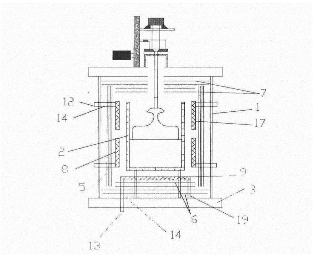 Novel heating system of sapphire crystal growing furnace