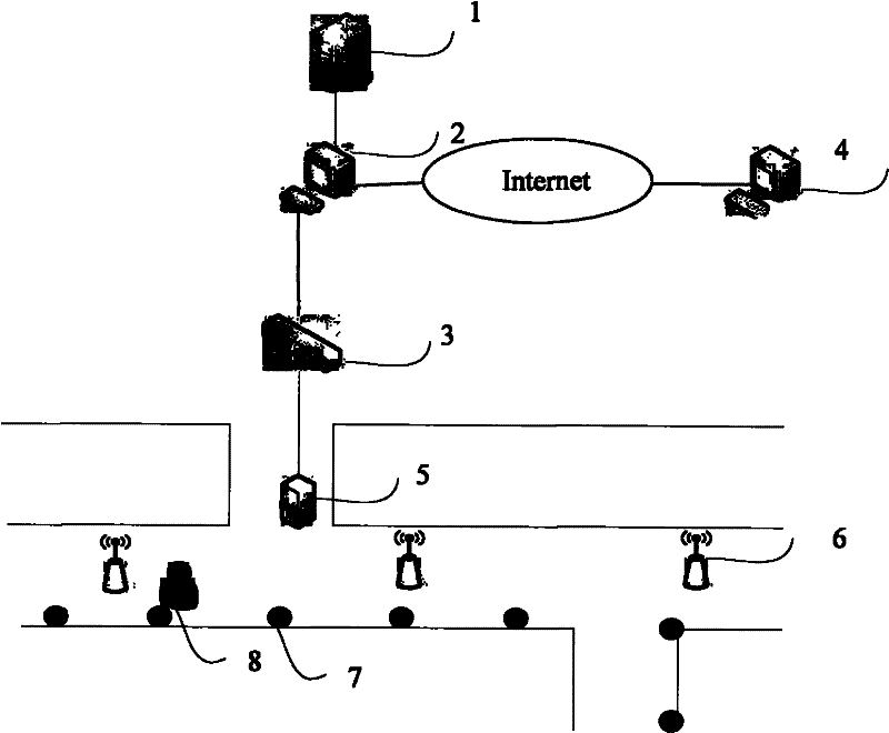 Ultra wide band location method and system in coal mine well