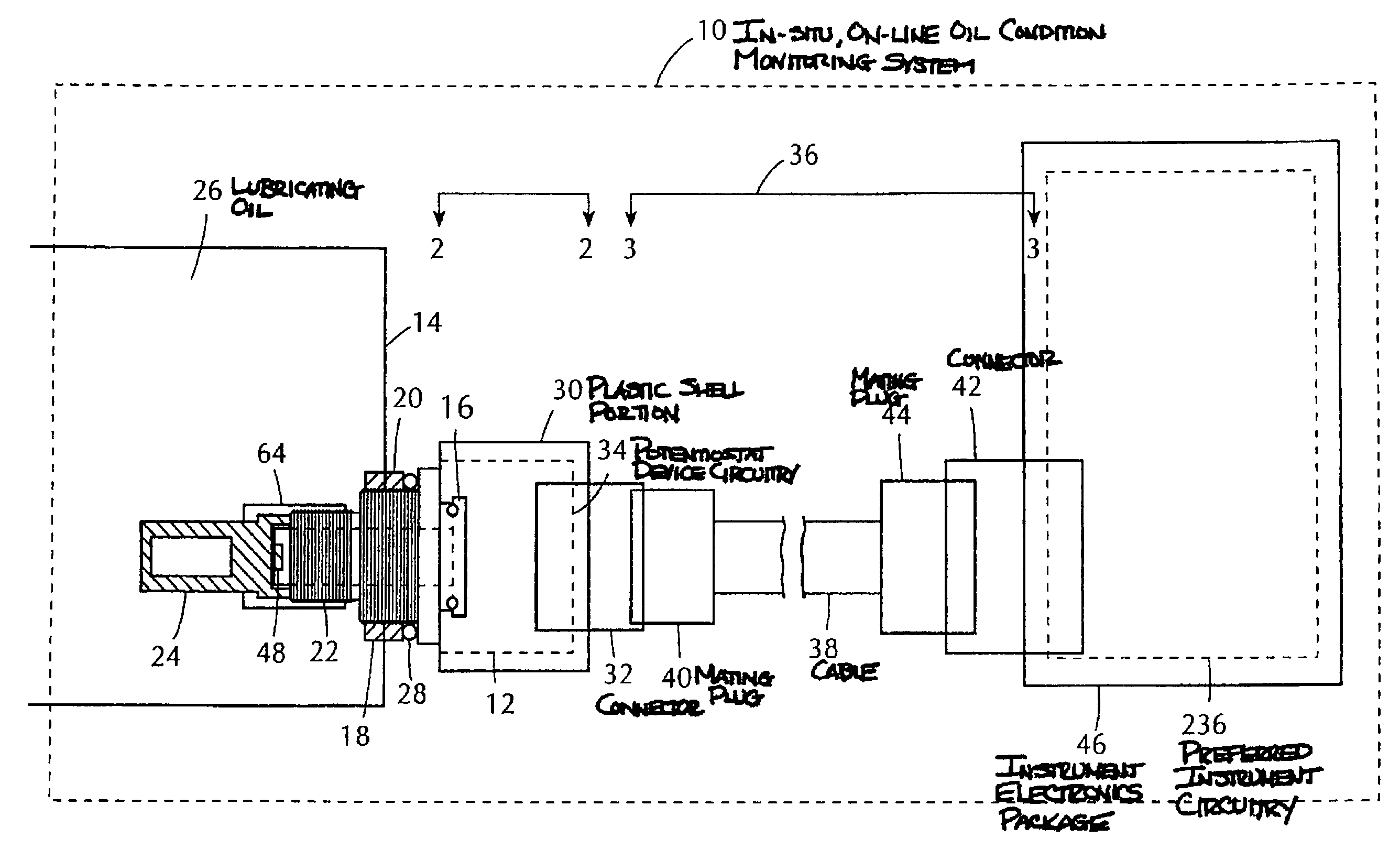 On-line oil condition sensor system for rotating and reciprocating machinery