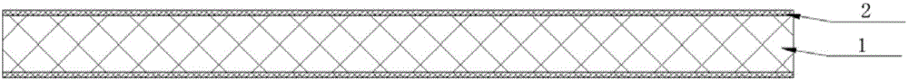 Flat bump type non-metal cutting package process and package structure thereof