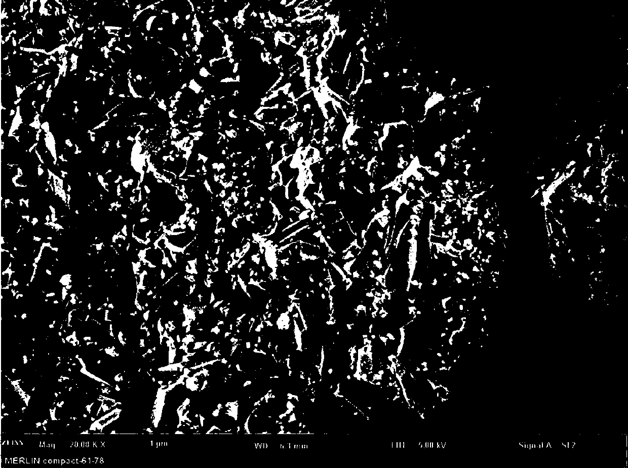 Method for preparing Aurivillius-phase SrBiFeCoTiO material through microwave sintering and product prepared by method