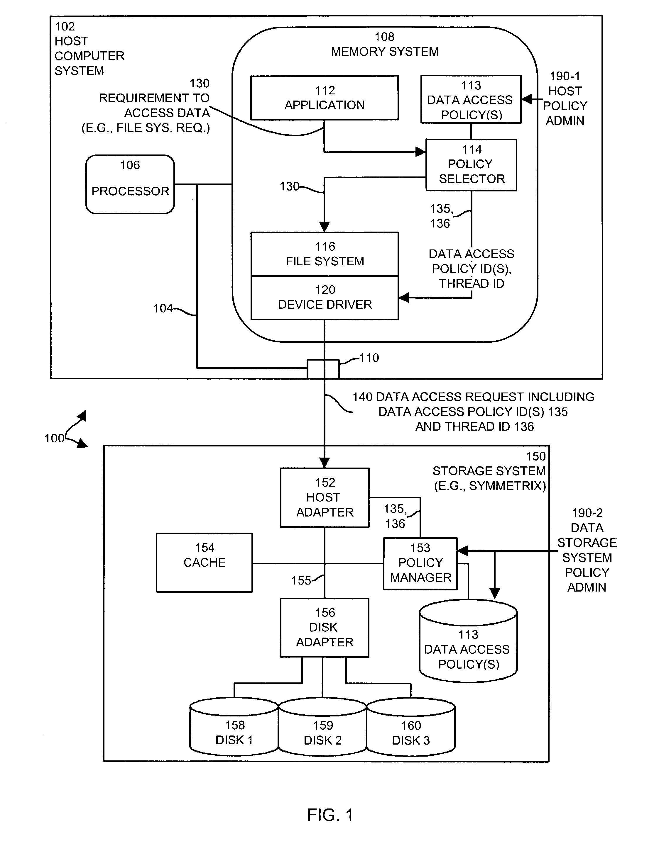 Methods and apparatus for controlling access to data in a data storage system