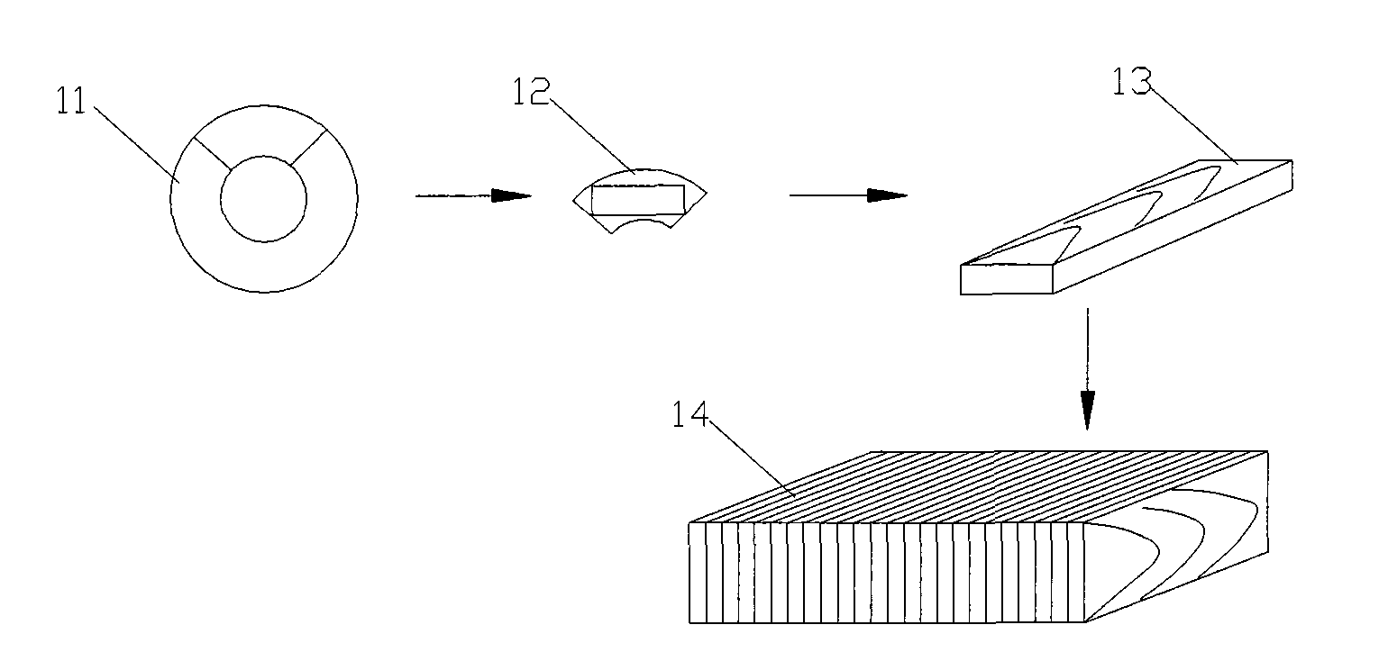 Glued laminated bamboo floor and manufacturing method thereof