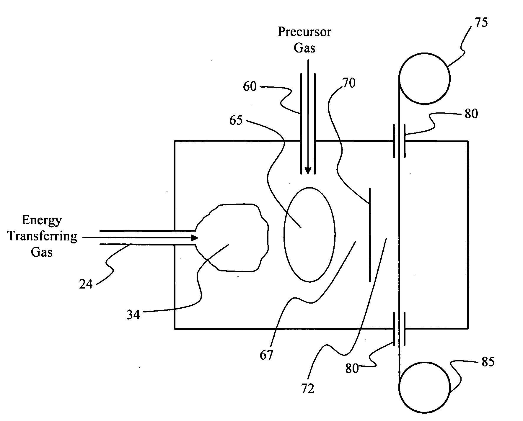 Programmed high speed deposition of amorphous, nanocrystalline, microcrystalline, or polycrystalline materials having low intrinsic defect density