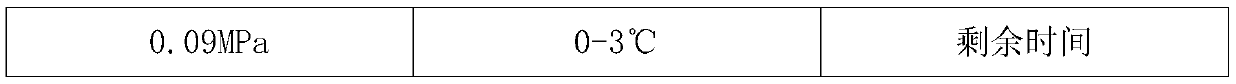 A kind of preparation method of nano platinum oxide powder