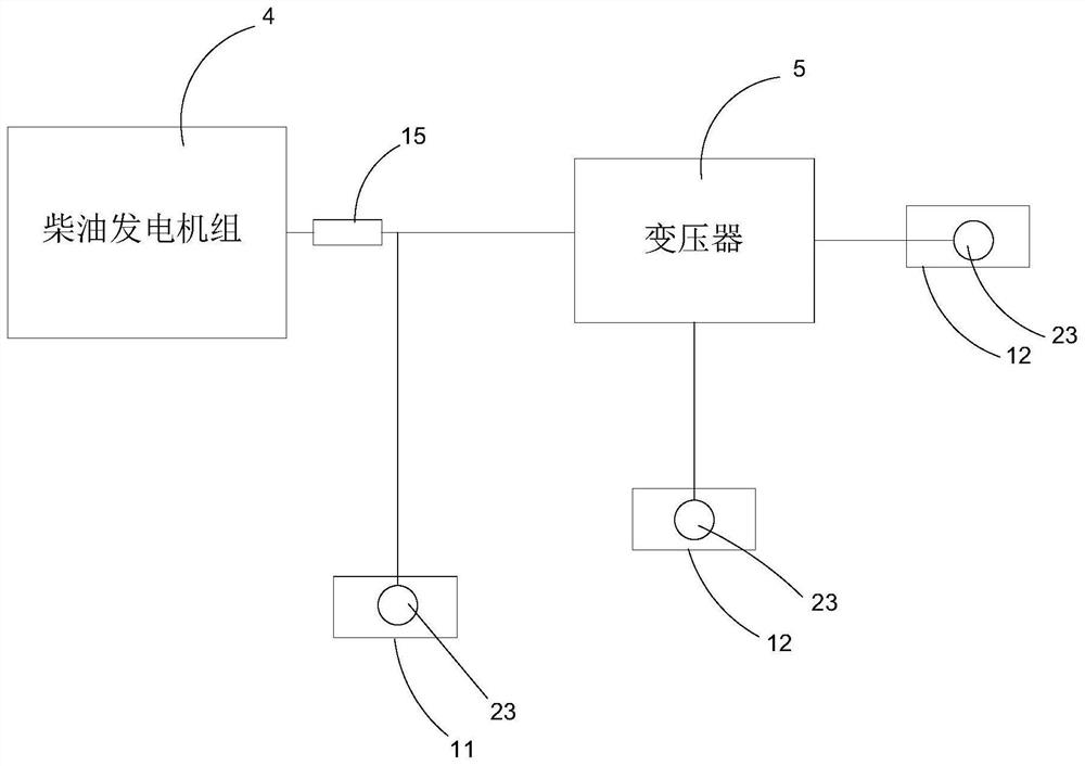 Multifunctional load transfer vehicle