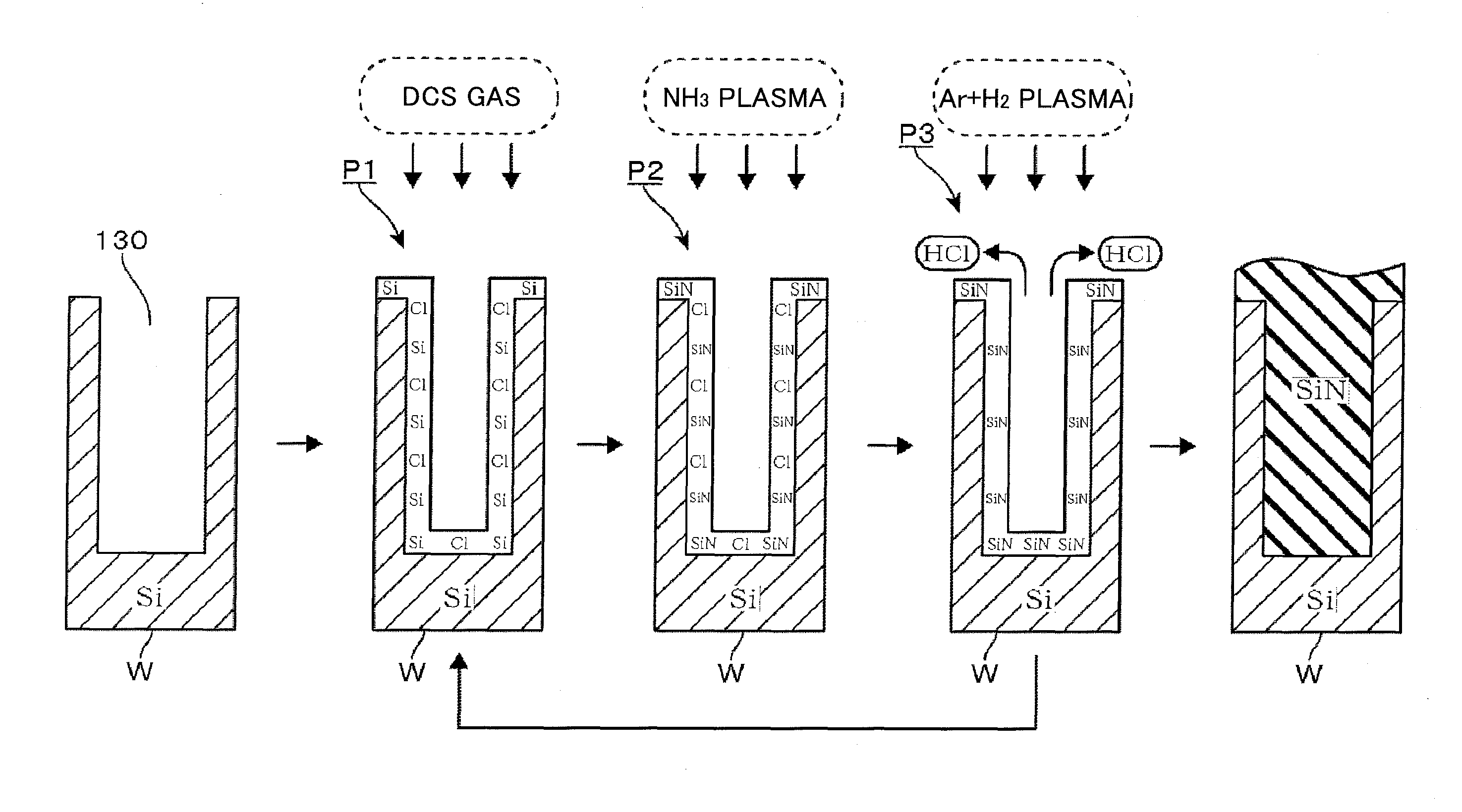 Film deposition apparatus, film deposition method and storage medium